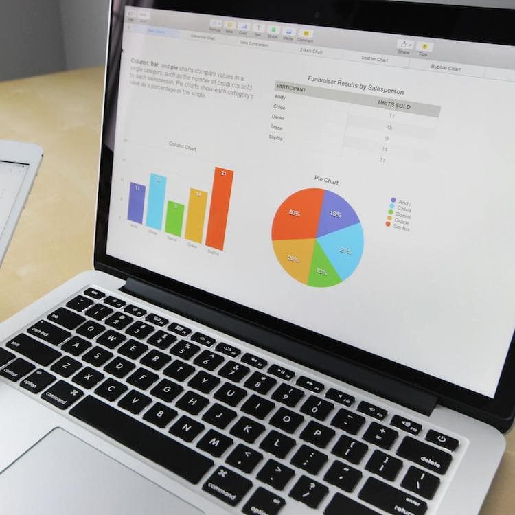 Analytics Automation